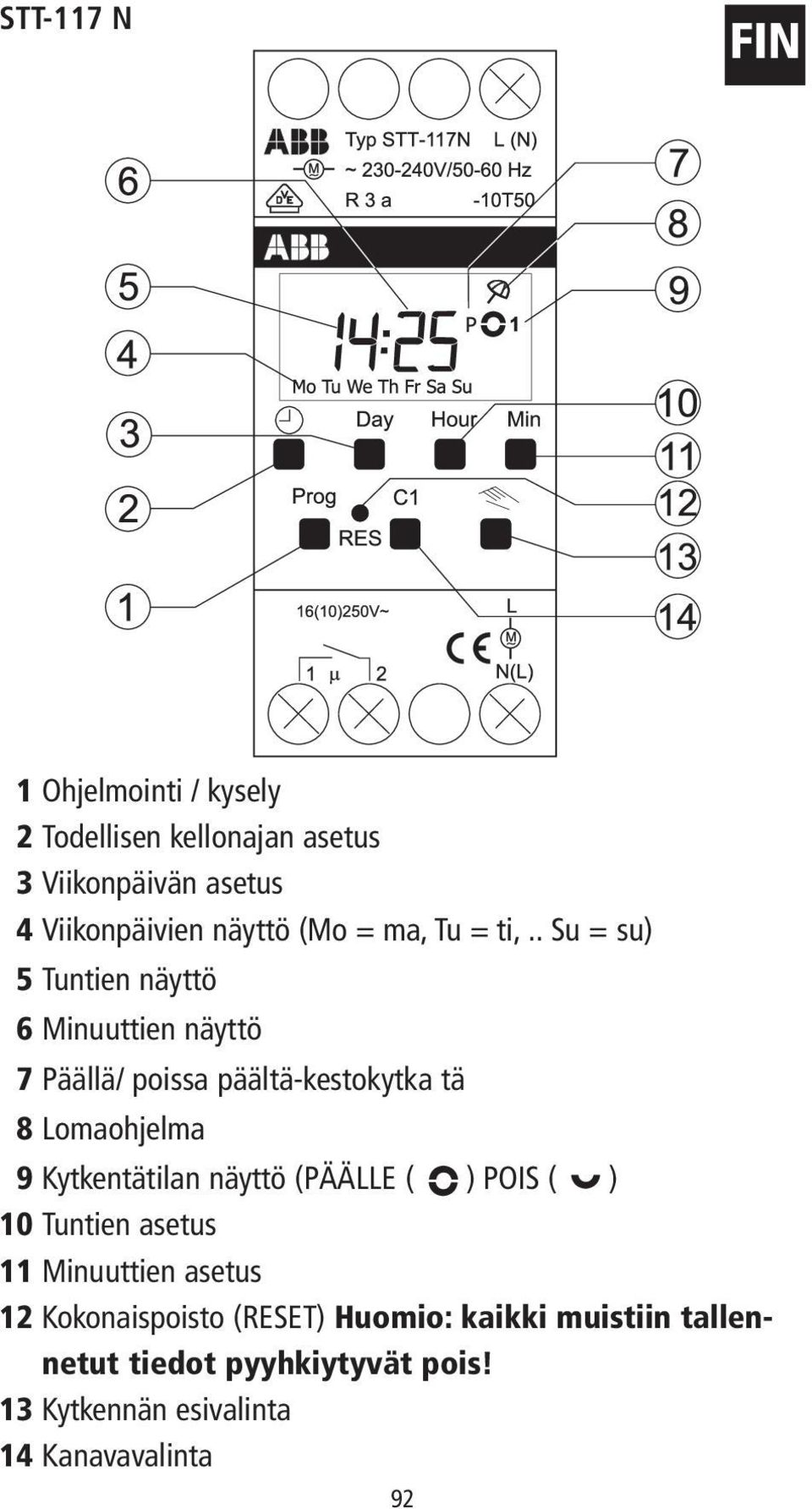 . Su = su) 5 Tuntien näyttö 6 Minuuttien näyttö 7 Päällä/ poissa päältä-kestokytka tä 8 Lomaohjelma 9