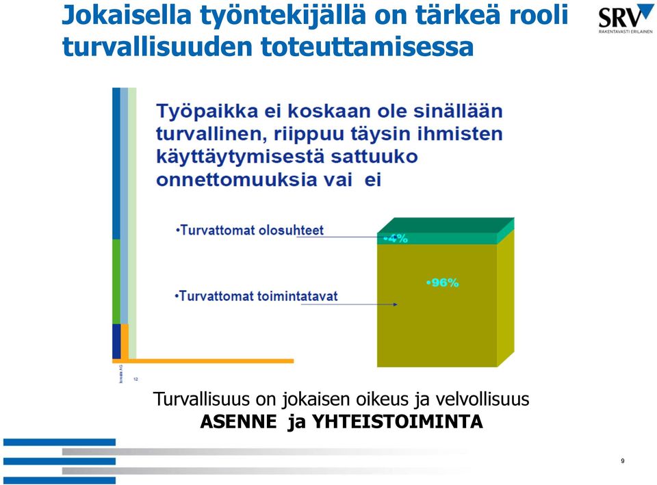 Turvallisuus on jokaisen oikeus ja