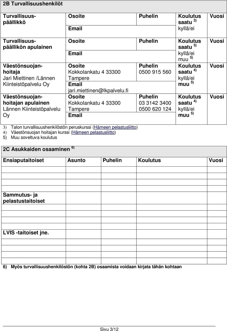 fi Kokkolankatu 4 33300 Tampere Puhelin 03 3142 3400 0500 620 124 Koulutus saatu 4) muu 5) Vuosi Vuosi Vuosi Vuosi 3) Talon turvallisuushenkilöstön peruskurssi (Hämeen pelastusliitto) 4)