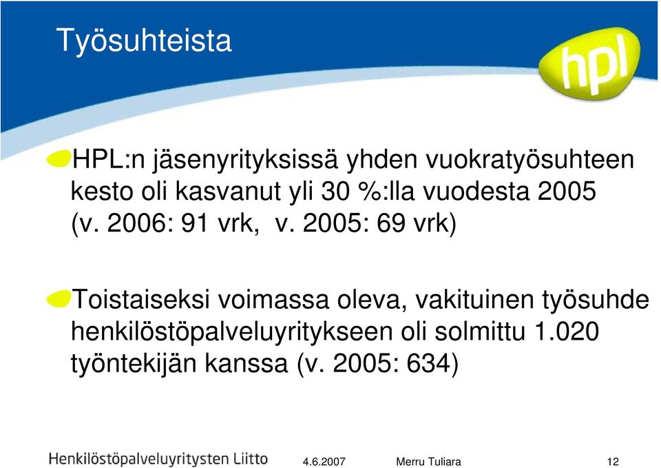 2005: 69 vrk) Toistaiseksi voimassa oleva, vakituinen työsuhde