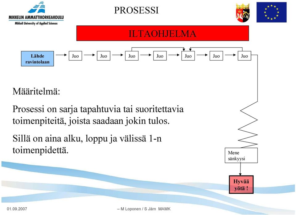 toimenpiteitä, joista saadaan jokin tulos.