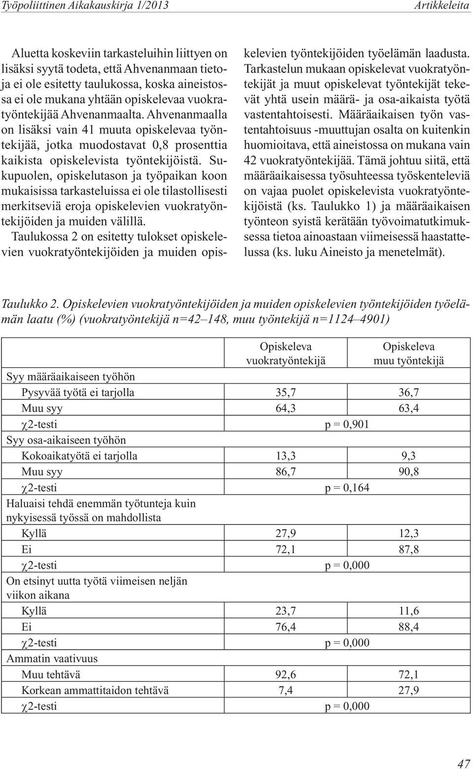 Sukupuolen, opiskelutason ja työpaikan koon mukaisissa tarkasteluissa ei ole tilastollisesti merkitseviä eroja opiskelevien vuokratyöntekijöiden ja muiden välillä.