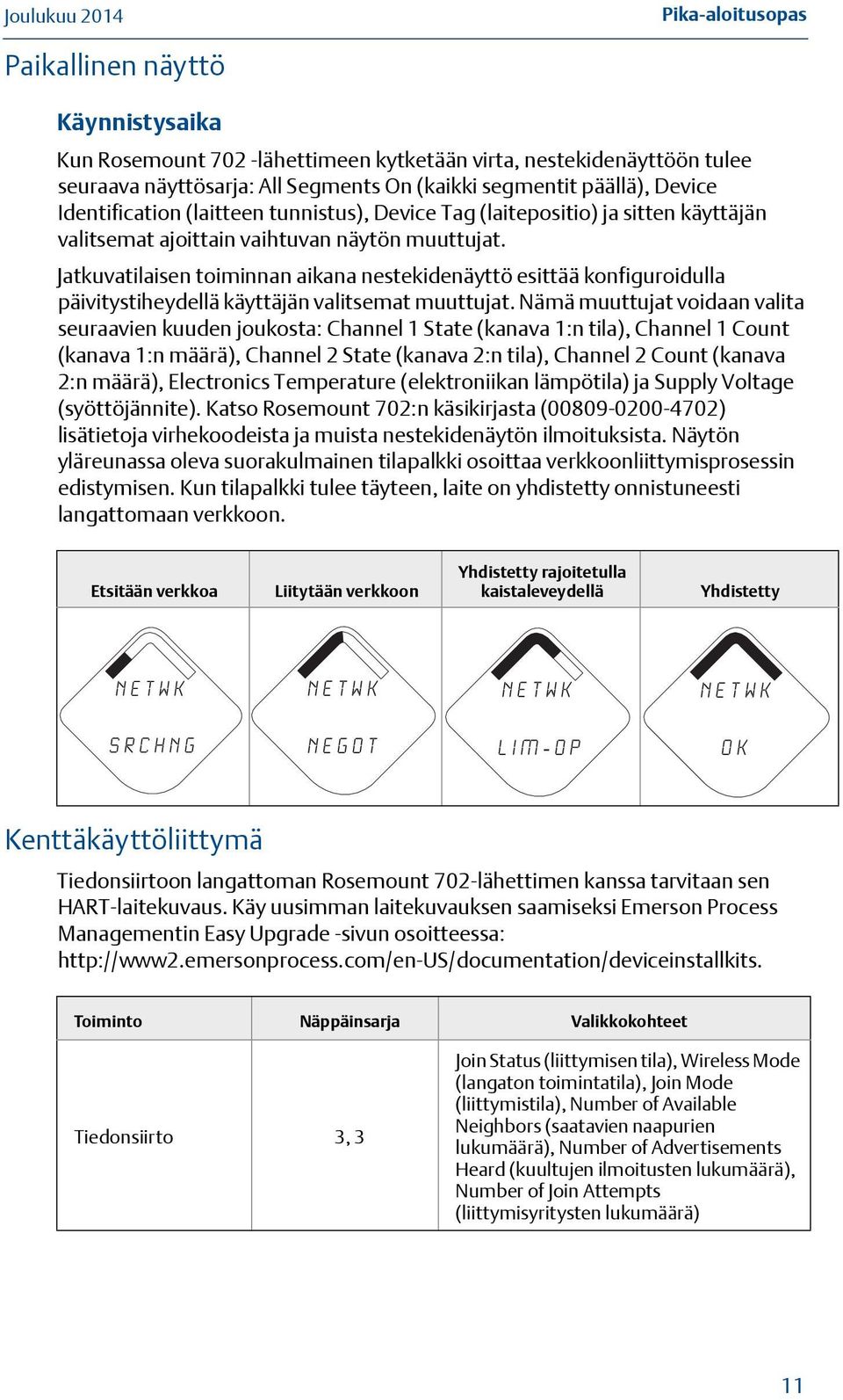 Jatkuvatilaisen toiminnan aikana nestekidenäyttö esittää konfiguroidulla päivitystiheydellä käyttäjän valitsemat muuttujat.