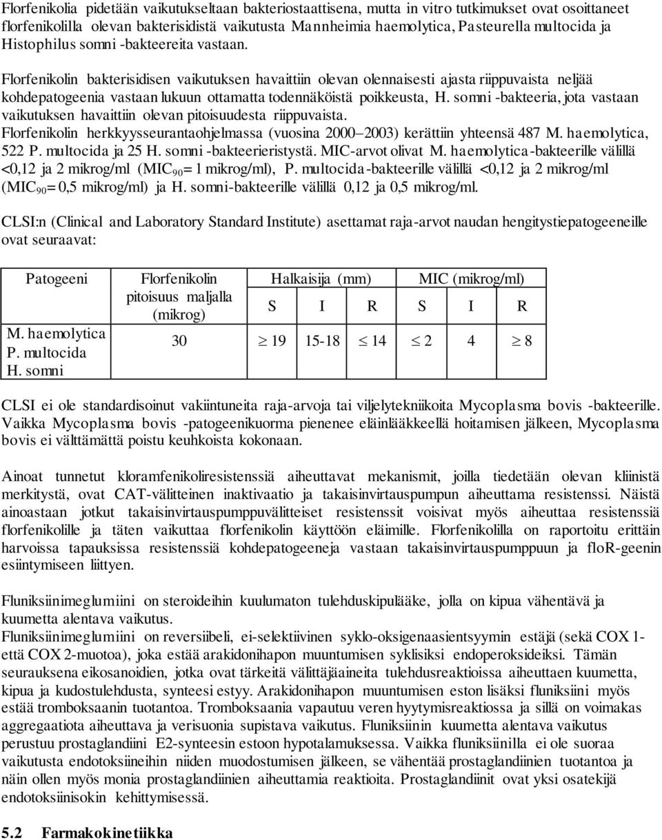 Florfenikolin bakterisidisen vaikutuksen havaittiin olevan olennaisesti ajasta riippuvaista neljää kohdepatogeenia vastaan lukuun ottamatta todennäköistä poikkeusta, H.