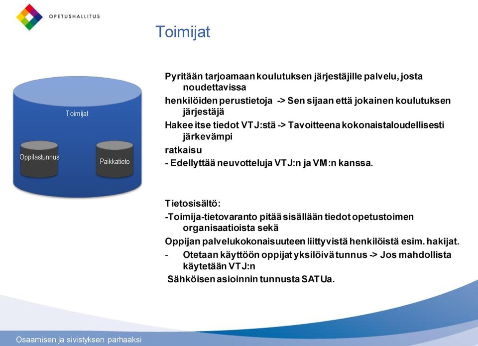 neuvotteluja VTJ:n ja VM:n kanssa.