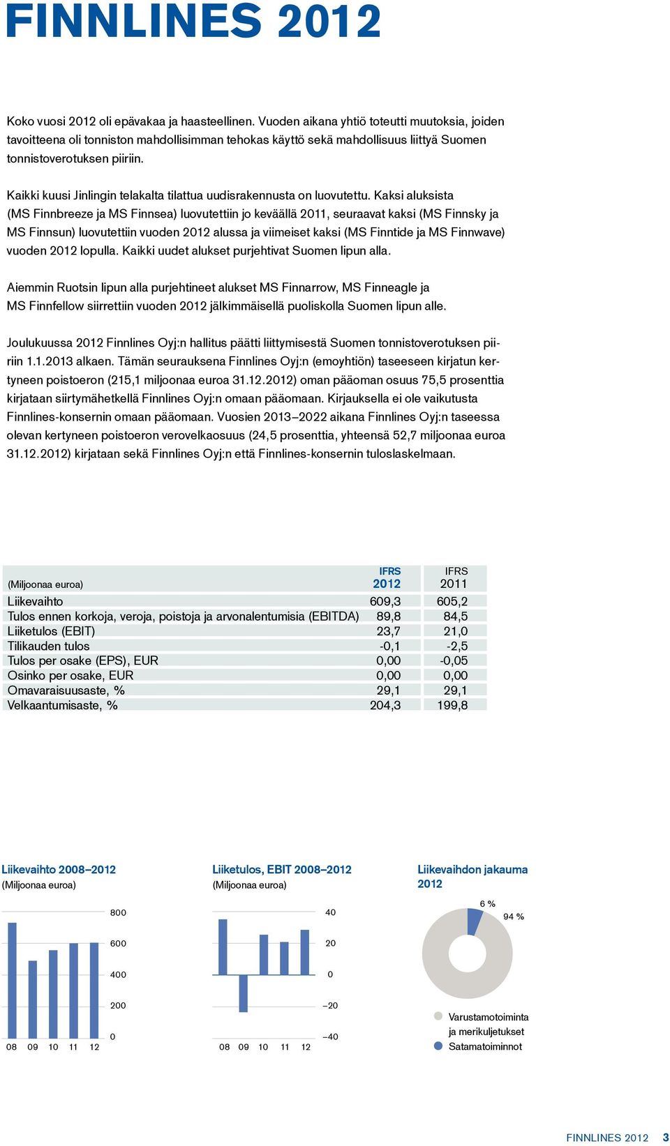 Kaikki kuusi Jinlingin telakalta tilattua uudisrakennusta on luovutettu.