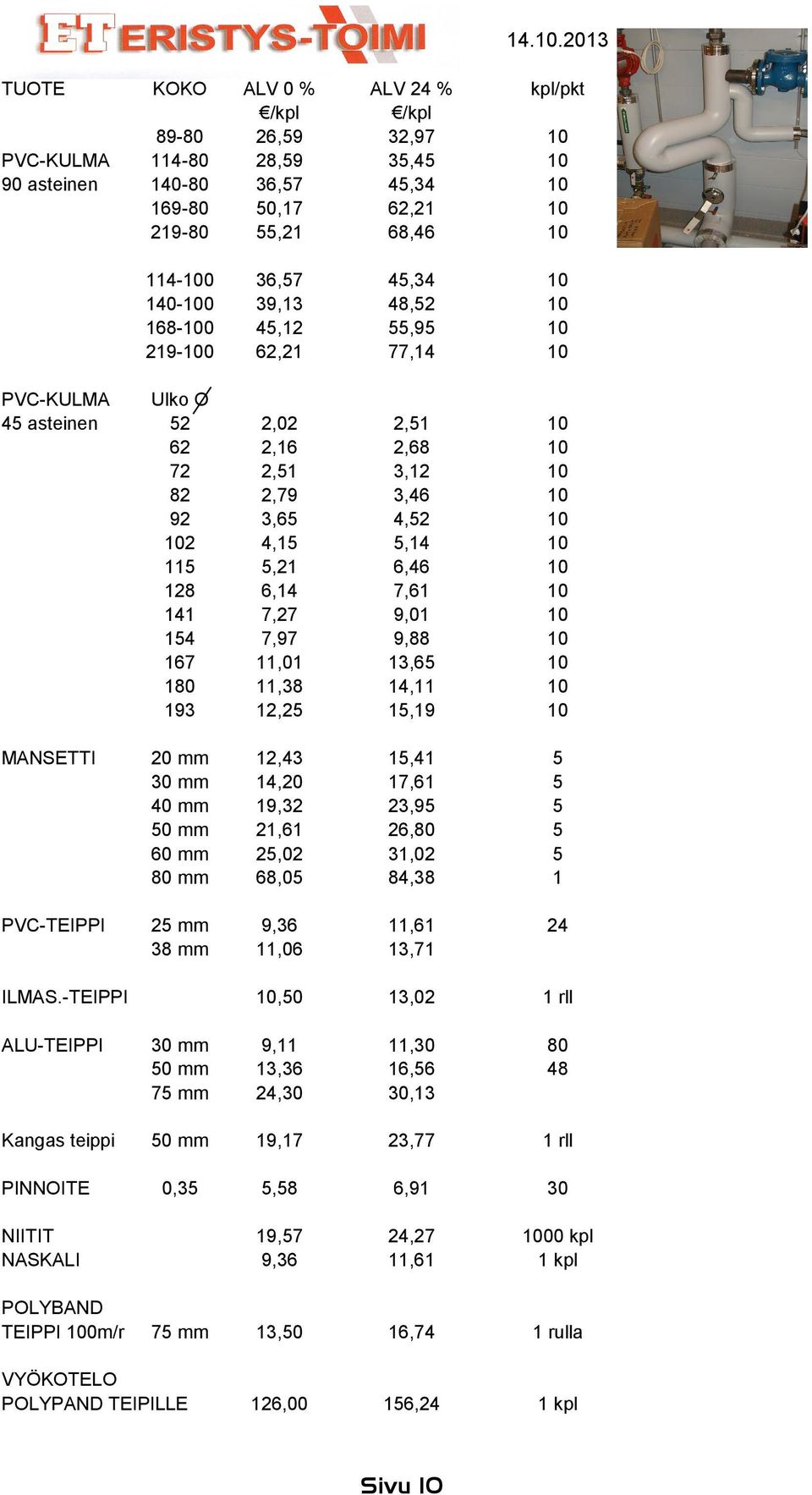 8,05 5,4 7, 23,95 2, 3,02 84,38 5 5 5 5 5 PVC-TEIPPI 25 mm 38 mm 9,3,0, 3,7 24, 3,02 rll PVC-KULMA 90 asteinen KOKO ILMAS.