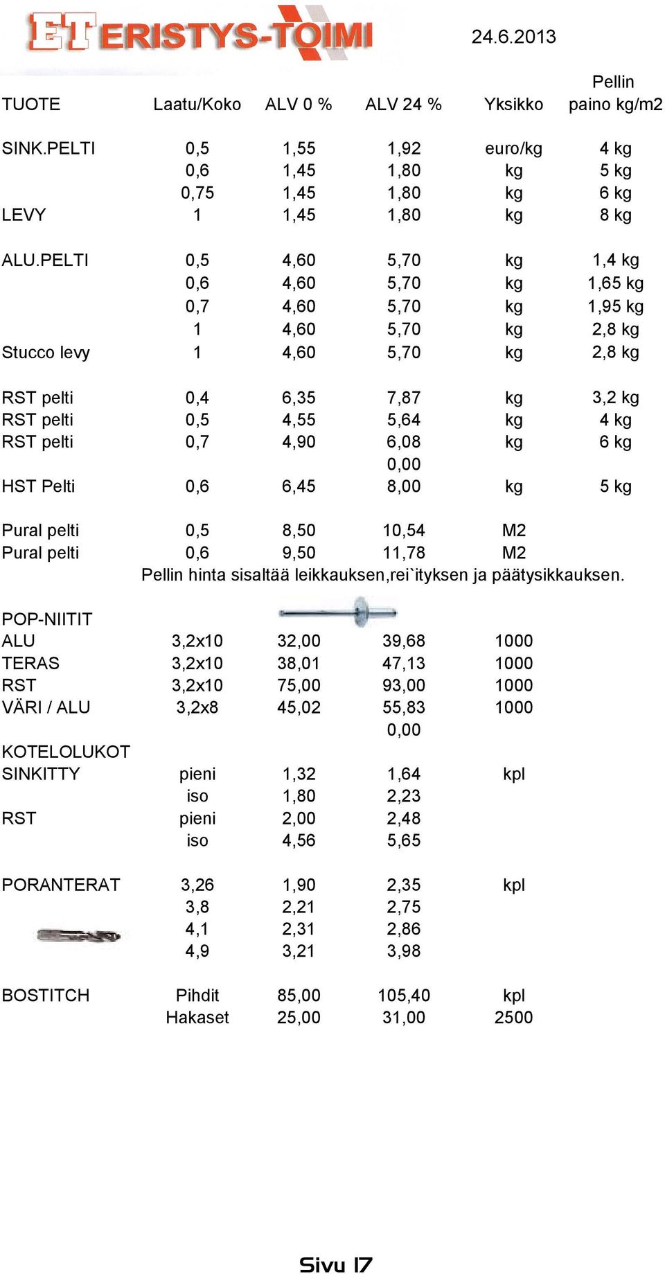 PELTI Pural pelti Pural pelti POP-NIITIT ALU TERAS RST VÄRI / ALU KOTELOLUKOT SINKITTY RST PORANTERAT BOSTITCH 0,5 8,,54 M2 0, 9,,78 M2 Pellin hinta sisaltää leikkauksen,rei`ityksen