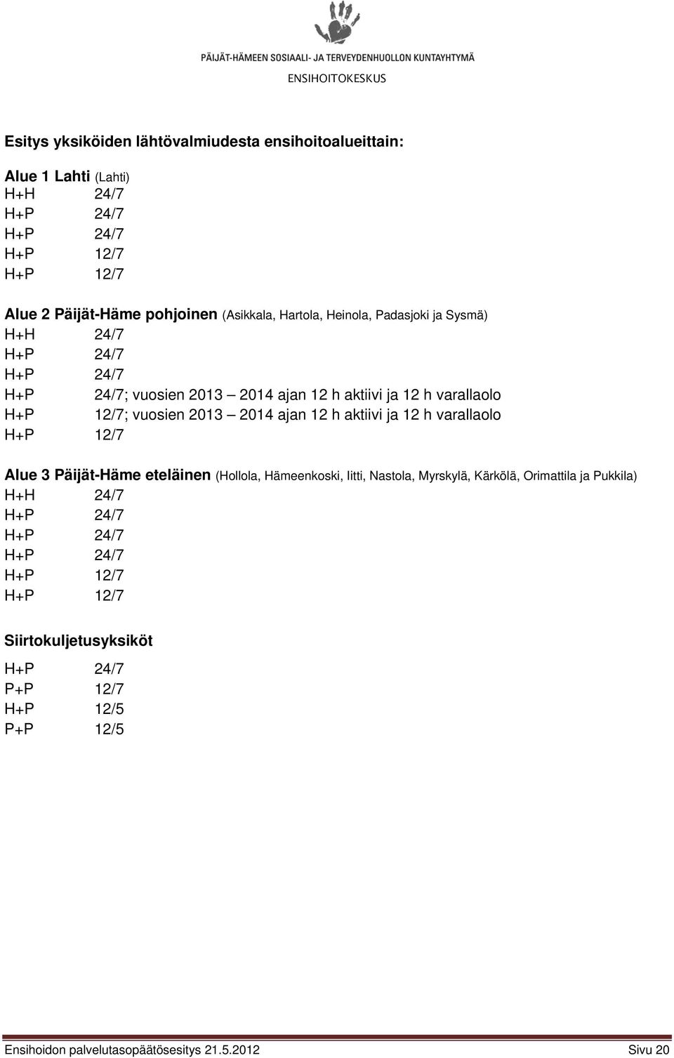 vuosien 2013 2014 ajan 12 h aktiivi ja 12 h varallaolo H+P 12/7 Alue 3 Päijät-Häme eteläinen (Hollola, Hämeenkoski, Iitti, Nastola, Myrskylä, Kärkölä, Orimattila