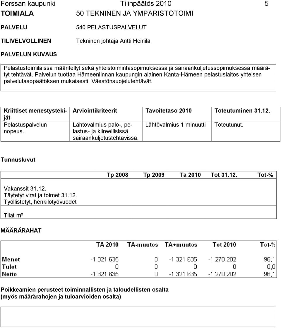 Palvelun tuottaa Hämeenlinnan kaupungin alainen Kanta-Hämeen pelastuslaitos yhteisen palvelutasopäätöksen mukaisesti. Väestönsuojelutehtävät.