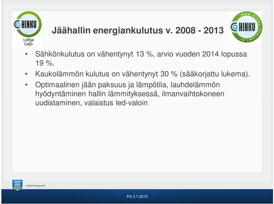 Kaukolämmön kulutus on vähentynyt 30 % (sääkorjattu lukema).