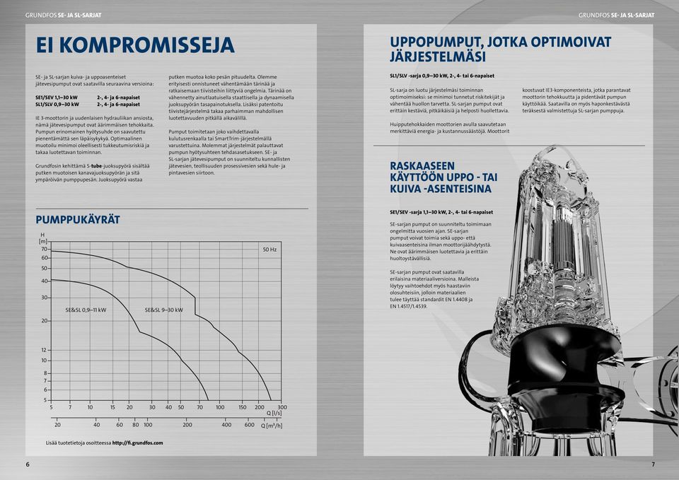 Pumpun erinomainen hyötysuhde on saavutettu pienentämättä sen läpäisykykyä. Optimaalinen muotoilu minimoi oleellisesti tukkeutumisriskiä ja takaa luotettavan toiminnan.