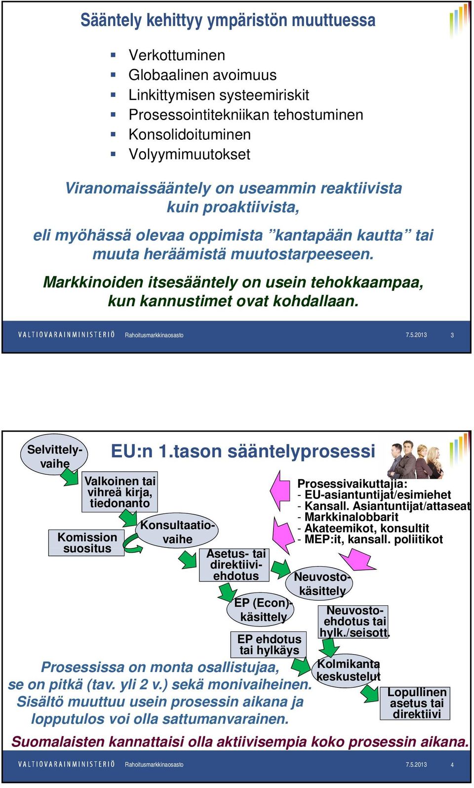 Markkinoiden itsesääntely on usein tehokkaampaa, kun kannustimet ovat kohdallaan. Rahoitusmarkkinaosasto 12.12.2012 7.5.2013 3 Komission suositus EU:n 1.