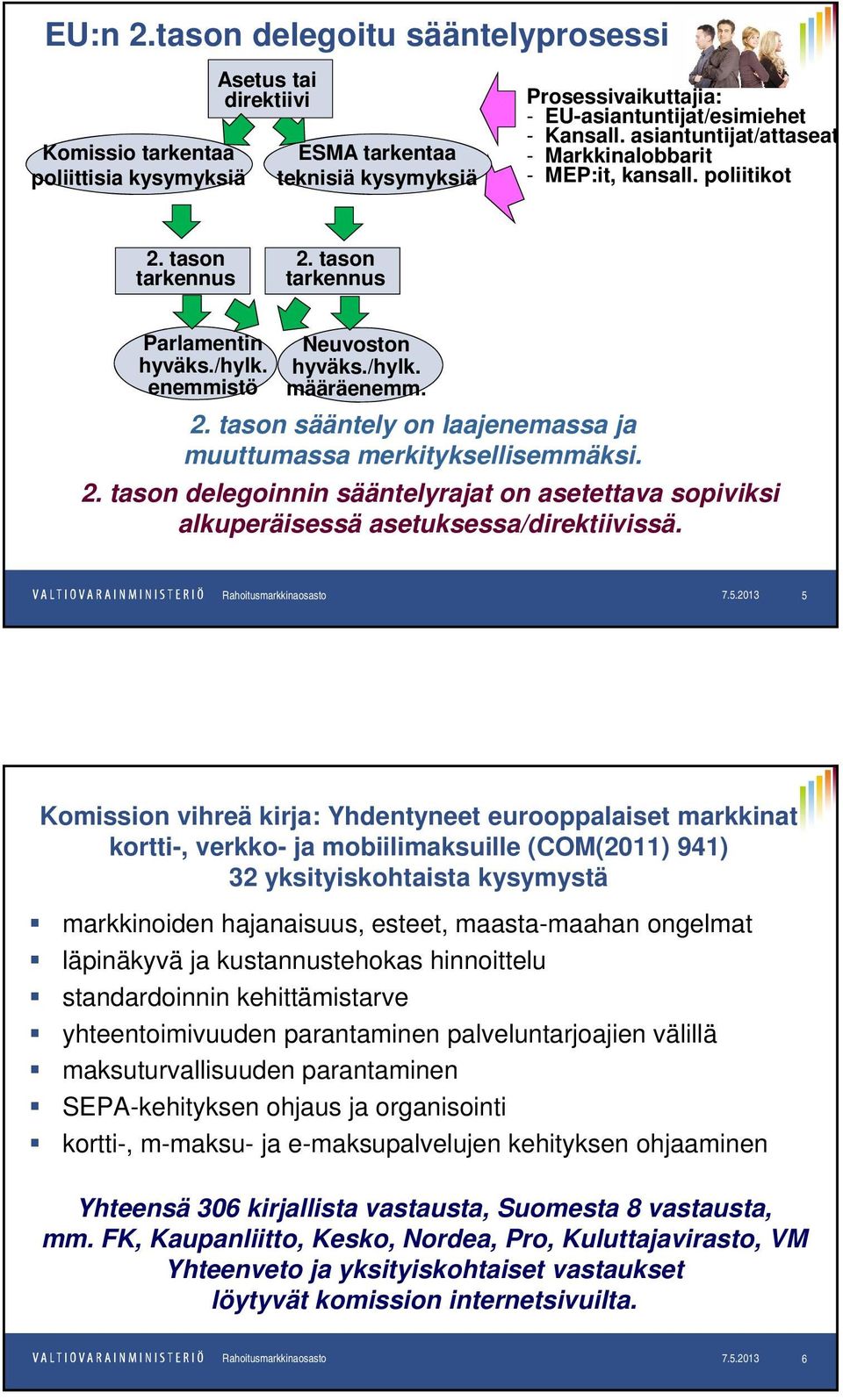 2. tason delegoinnin sääntelyrajat on asetettava sopiviksi alkuperäisessä asetuksessa/direktiivissä. Rahoitusmarkkinaosasto 12.12.2012 7.5.