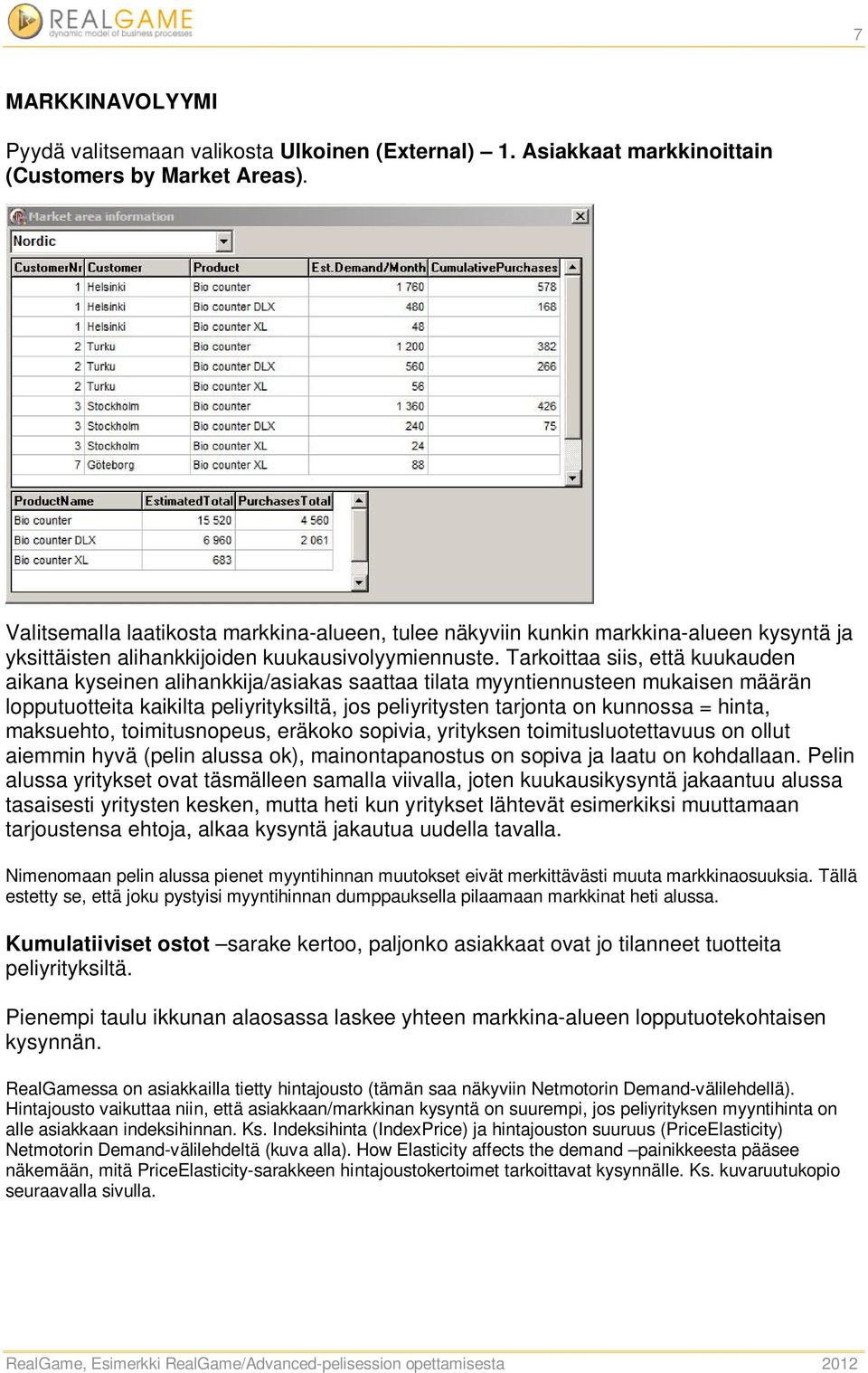 Tarkoittaa siis, että kuukauden aikana kyseinen alihankkija/asiakas saattaa tilata myyntiennusteen mukaisen määrän lopputuotteita kaikilta peliyrityksiltä, jos peliyritysten tarjonta on kunnossa =