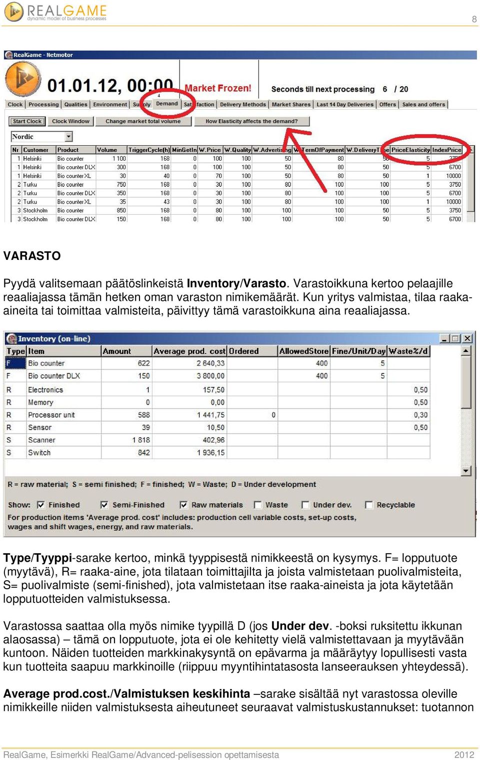 F= lopputuote (myytävä), R= raaka-aine, jota tilataan toimittajilta ja joista valmistetaan puolivalmisteita, S= puolivalmiste (semi-finished), jota valmistetaan itse raaka-aineista ja jota käytetään