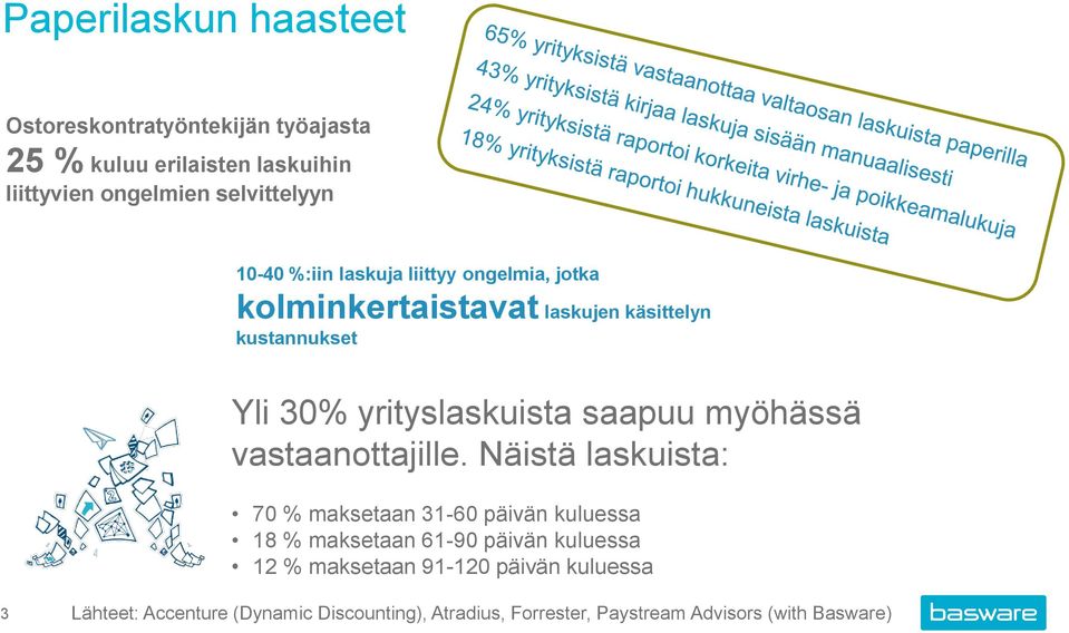 myöhässä vastaanottajille.