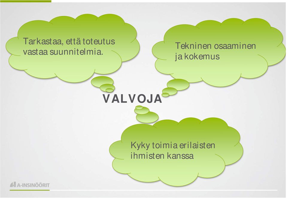 Tekninen osaaminen ja kokemus