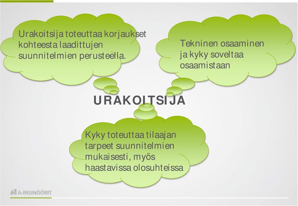Tekninen osaaminen ja kyky soveltaa osaamistaan