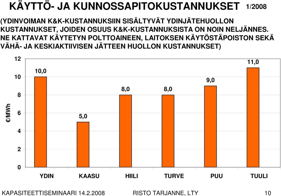 NE KATTAVAT KÄYTETYN POLTTOAINEEN, LAITOKSEN KÄYTÖSTÄPOISTON SEKÄ VÄHÄ- JA KESKIAKTIIVISEN JÄTTEEN