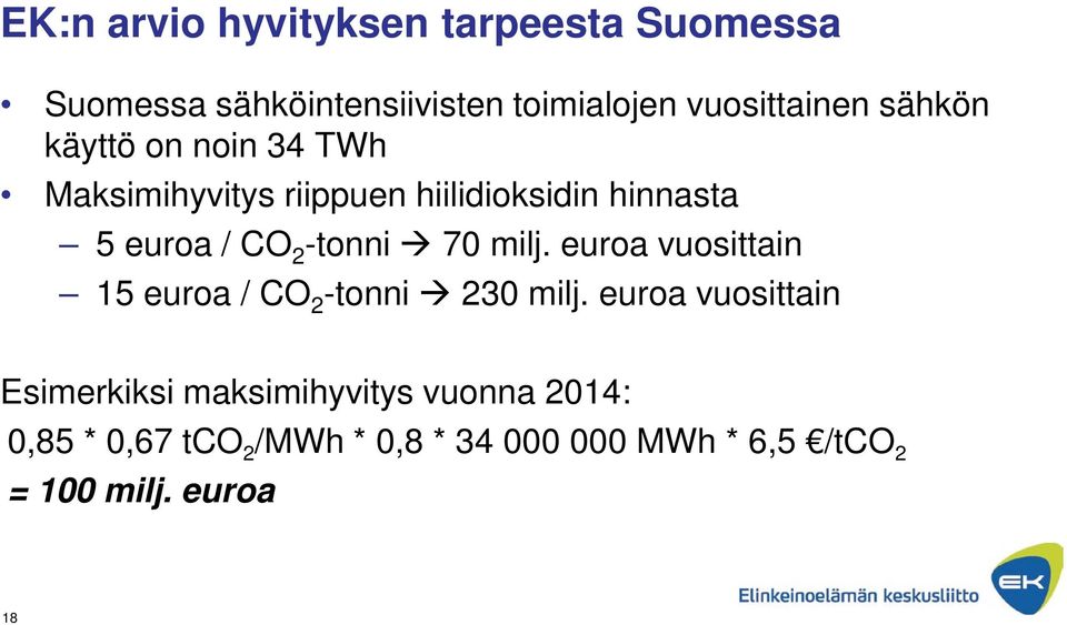 -tonni 70 milj. euroa vuosittain 15 euroa / CO 2 -tonni 230 milj.