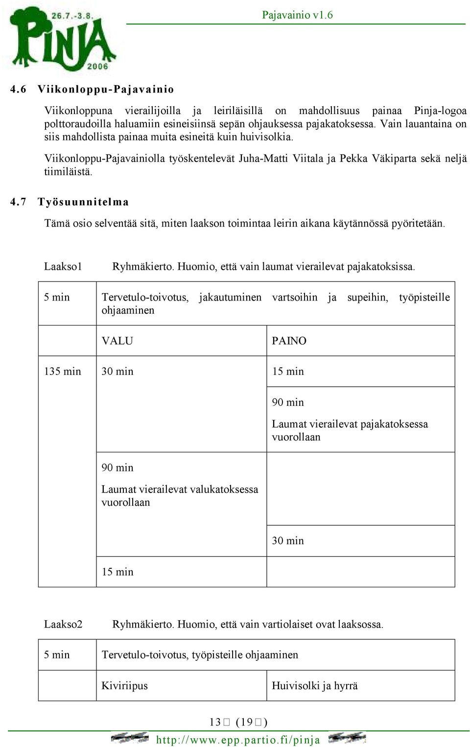 7 Työsuunnitelma Tämä osio selventää sitä, miten laakson toimintaa leirin aikana käytännössä pyöritetään. Laakso1 Ryhmäkierto. Huomio, että vain laumat vierailevat pajakatoksissa.