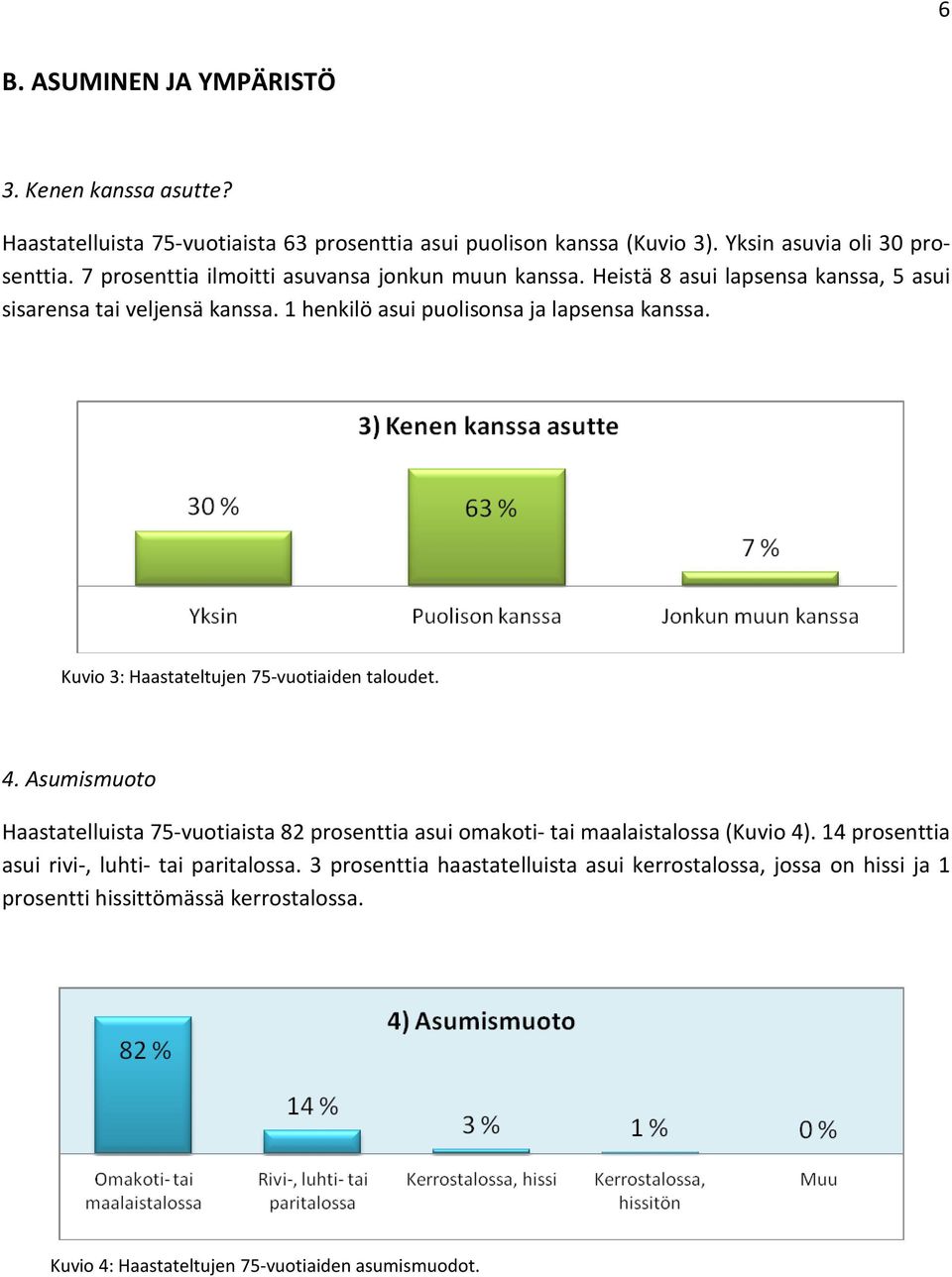 Kuvio 3: Haastateltujen 75-vuotiaiden taloudet. 4. Asumismuoto Haastatelluista 75-vuotiaista 82 prosenttia asui omakoti- tai maalaistalossa (Kuvio 4).