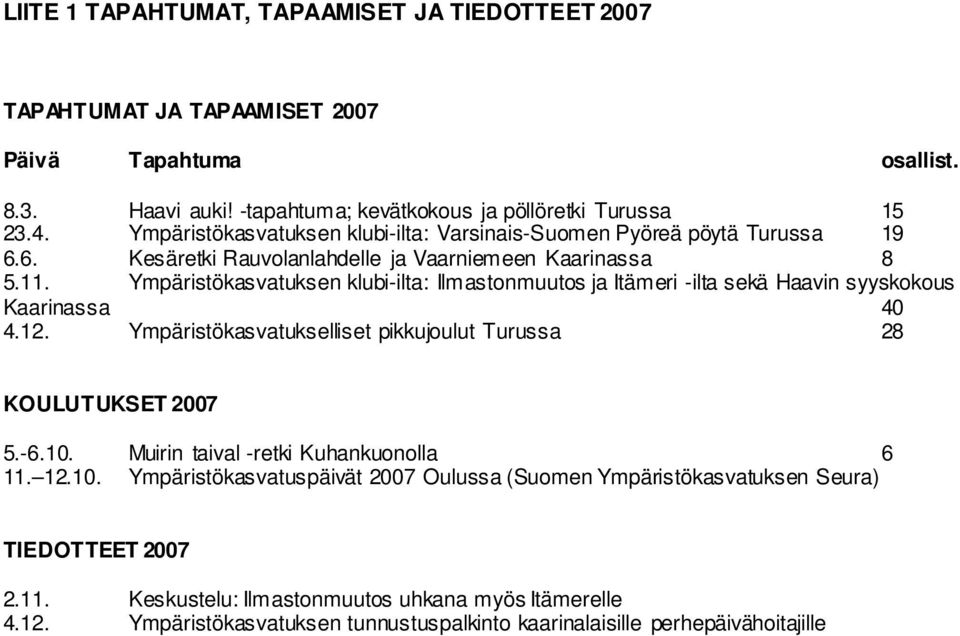 Ympäristökasvatuksen klubi-ilta: Ilmastonmuutos ja Itämeri -ilta sekä Haavin syyskokous Kaarinassa 40 4.12. Ympäristökasvatukselliset pikkujoulut Turussa 28 KOULUTUKSET 2007 5.-6.10.