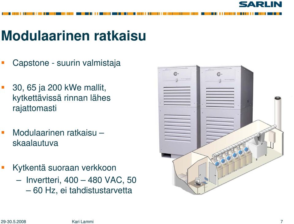 ratkaisu skaalautuva Kytkentä suoraan verkkoon Invertteri, 400