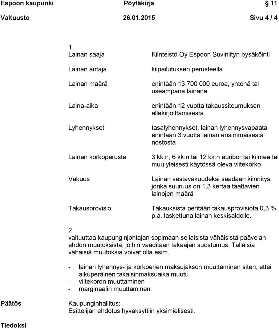 euroa, yhtenä tai useampana lainana enintään 12 vuotta takaussitoumuksen allekirjoittamisesta tasalyhennykset, lainan lyhennysvapaata enintään 3 vuotta lainan ensimmäisestä nostosta 3 kk:n, 6 kk:n