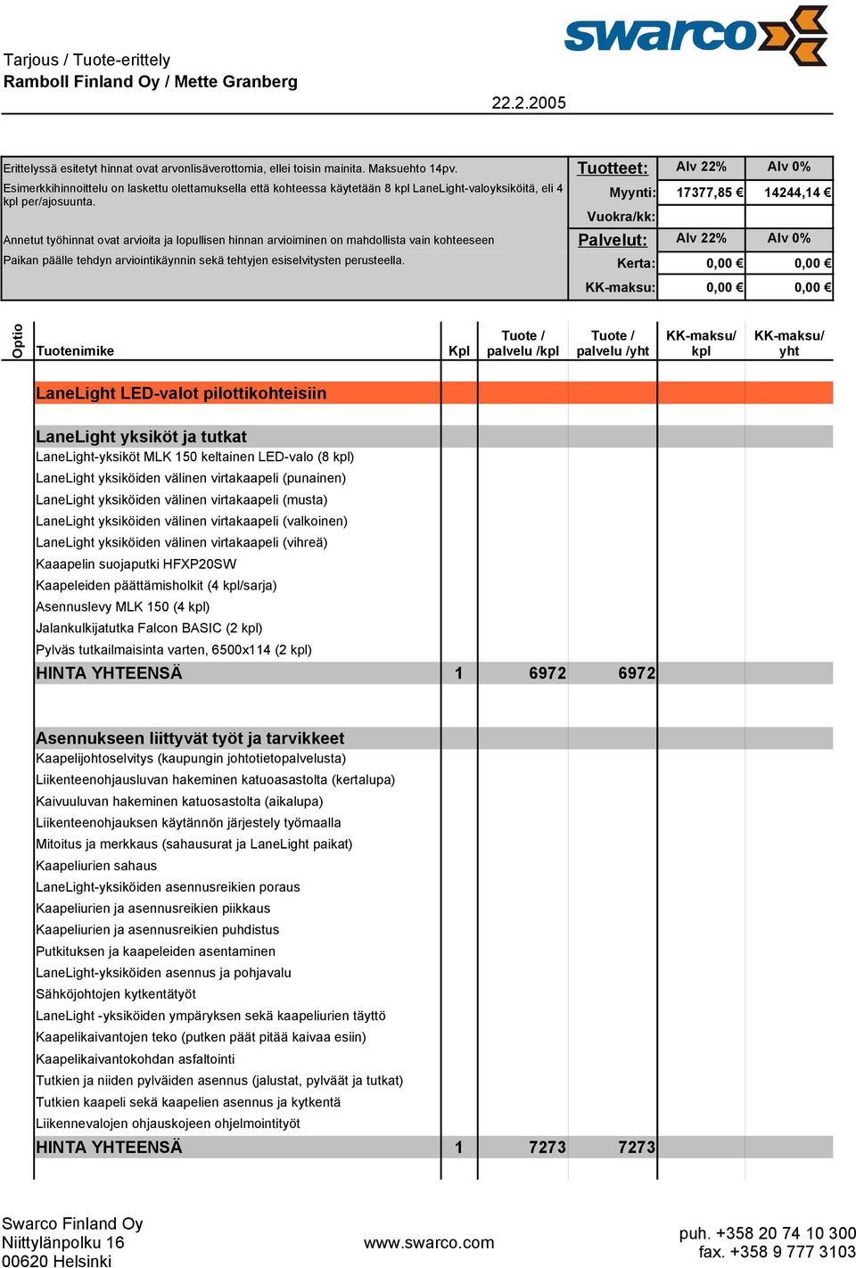 Myynti: 17377,85 14244,14 Vuokra/kk: Annetut työhinnat ovat arvioita ja lopullisen hinnan arvioiminen on mahdollista vain kohteeseen Palvelut: Alv 22% Alv 0% Paikan päälle tehdyn arviointikäynnin