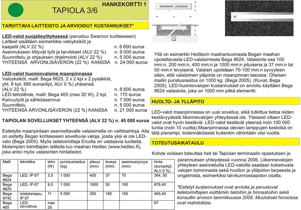 24 000 euroa LED-valot huomiovaloina maanpinnassa Valoyksiköt, malli: Bega 8625, 2 x 2 kpl x 2 pysäkkiä, yht.