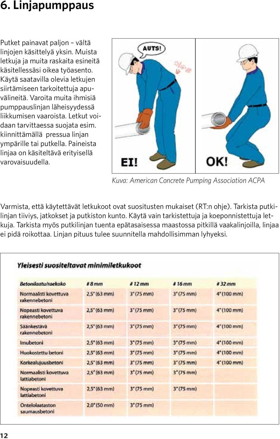 kiinnittämällä pressua linjan ympärille tai putkella. Paineista linjaa on käsiteltävä erityisellä varovaisuudella.