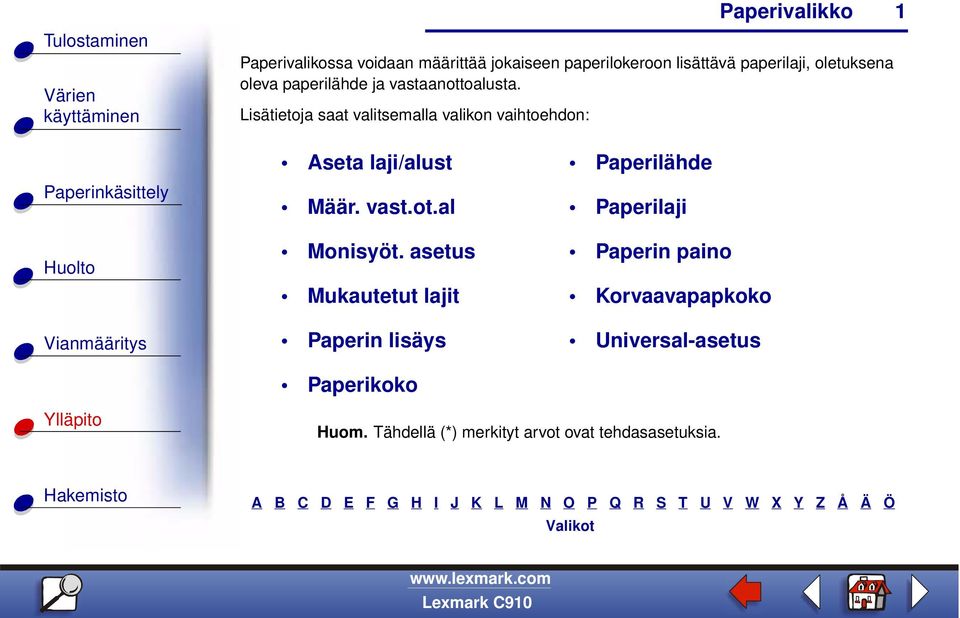 Lisätietoja saat valitsemalla valikon vaihtoehdon: 1 Aseta laji/alust Määr. vast.ot.al Monisyöt.