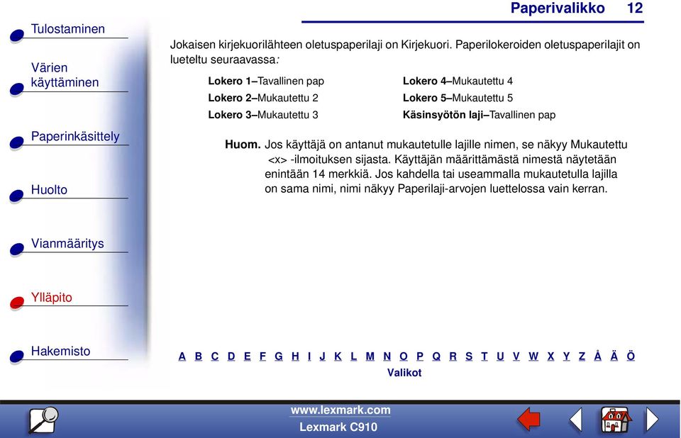 Mukautettu 5 Lokero 3 Mukautettu 3 Käsinsyötön laji Tavallinen pap Huom.