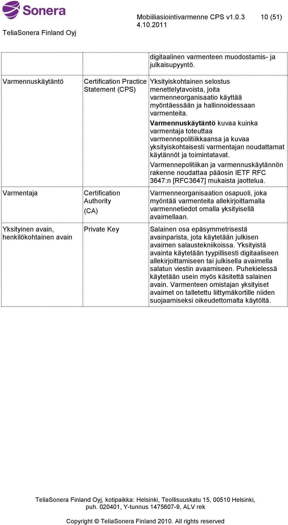 Varmennuskäytäntö kuvaa kuinka varmentaja toteuttaa varmennepolitiikkaansa ja kuvaa yksityiskohtaisesti varmentajan noudattamat käytännöt ja toimintatavat.