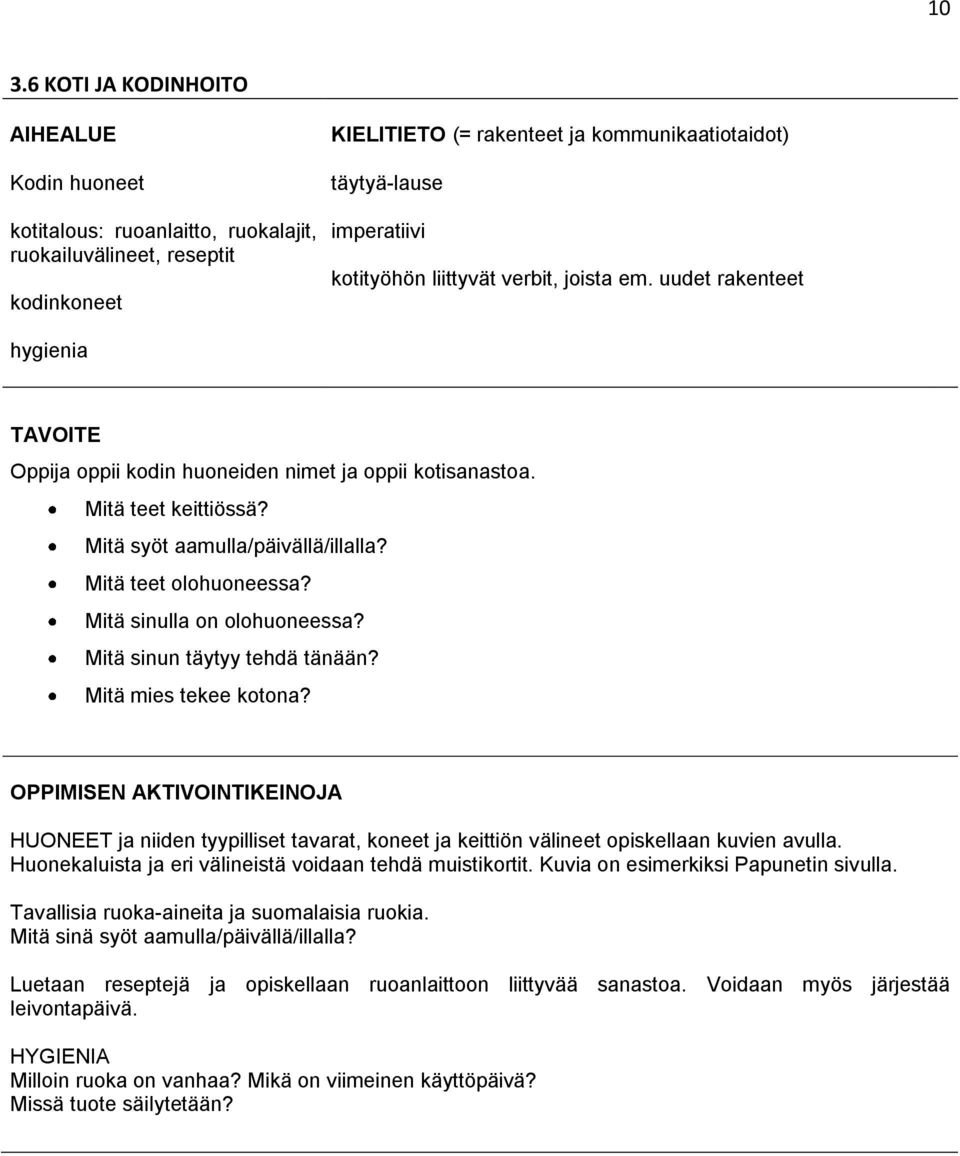 Mitä teet olohuoneessa? Mitä sinulla on olohuoneessa? Mitä sinun täytyy tehdä tänään? Mitä mies tekee kotona?