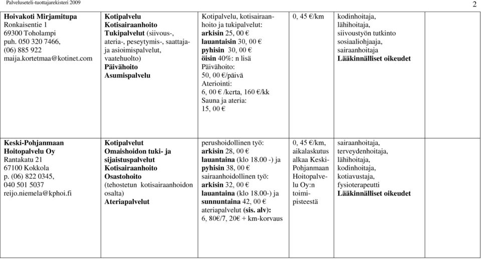 40%: n lisä Päivähoito: 50, 00 /päivä Ateriointi: 6, 00 /kerta, 160 /kk Sauna ja ateria: 15, 00 0, 45 /km kodinhoitaja, lähihoitaja, siivoustyön tutkinto sosiaaliohjaaja, sairaanhoitaja