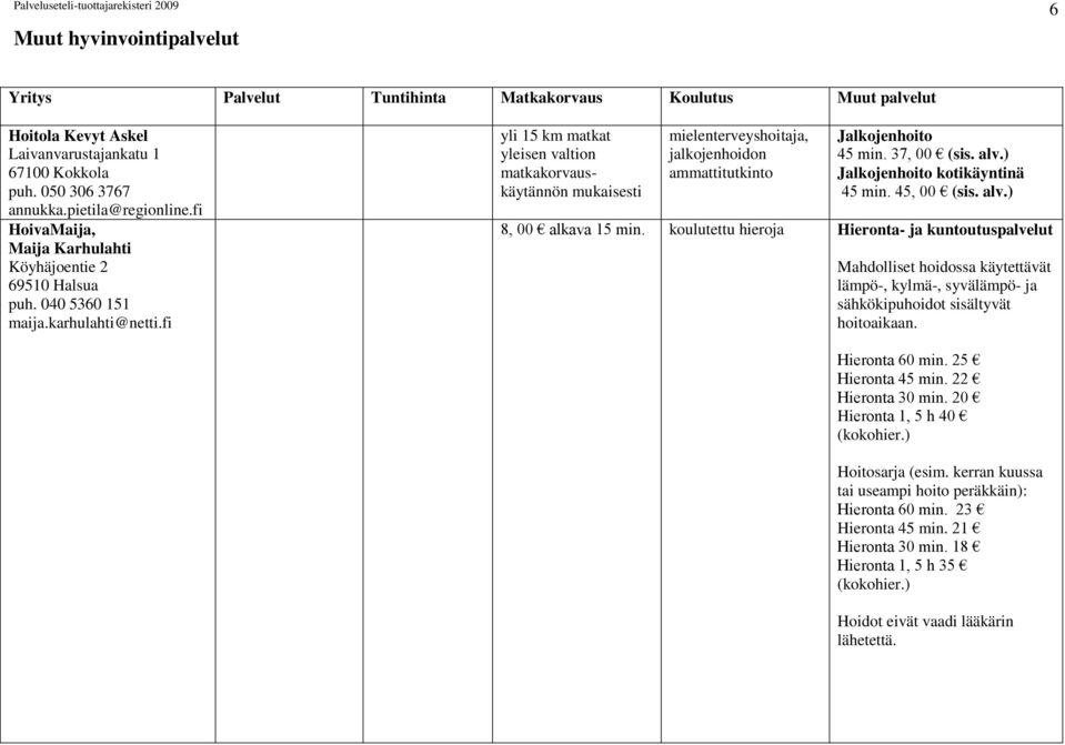 fi yli 15 km matkat yleisen valtion matkakorvauskäytännön mukaisesti mielenterveyshoitaja, jalkojenhoidon ammattitutkinto Jalkojenhoito 45 min. 37, 00 (sis. alv.) Jalkojenhoito kotikäyntinä 45 min.