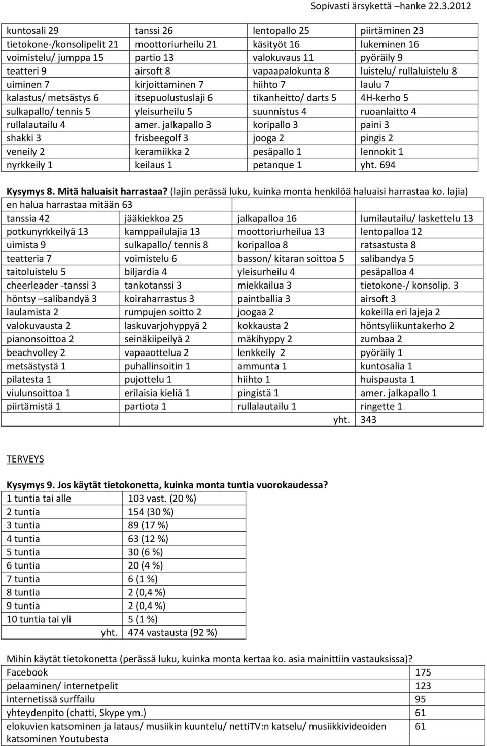 suunnistus 4 ruoanlaitto 4 rullalautailu 4 amer.