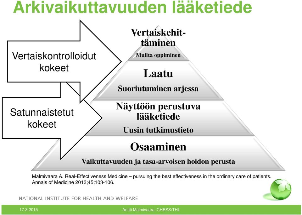 Vaikuttavuuden ja tasa-arvoisen hoidon perusta Malmivaara A.