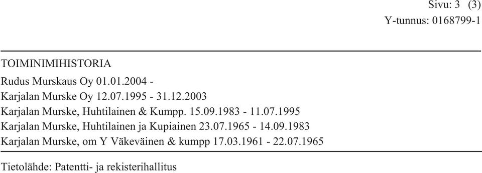 07.1965-14.09.1983 Karjalan Murske, om Y Väkeväinen & kumpp 17.03.1961-22.07.1965 Tietolähde: Patentti- ja rekisterihallitus