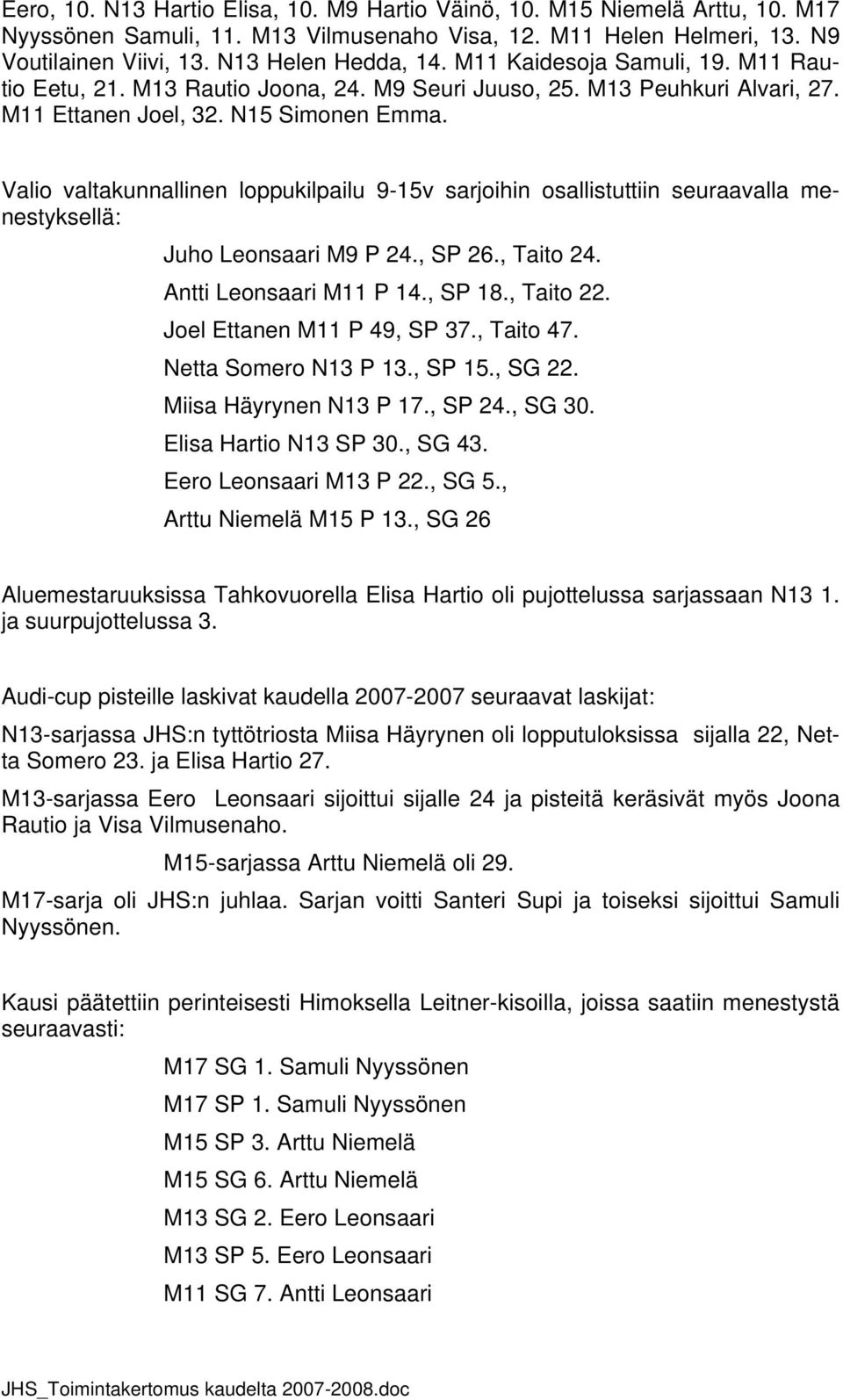 Valio valtakunnallinen loppukilpailu 9-15v sarjoihin osallistuttiin seuraavalla menestyksellä: Juho Leonsaari M9 P 24., SP 26., Taito 24. Antti Leonsaari M11 P 14., SP 18., Taito 22.