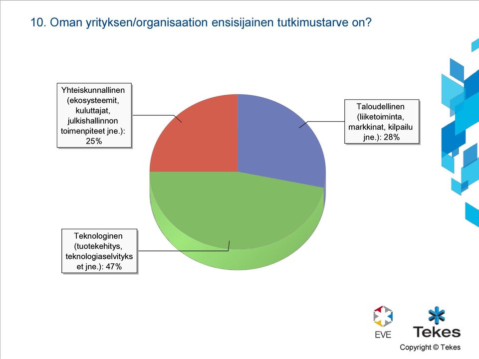 toimenpiteet jne.