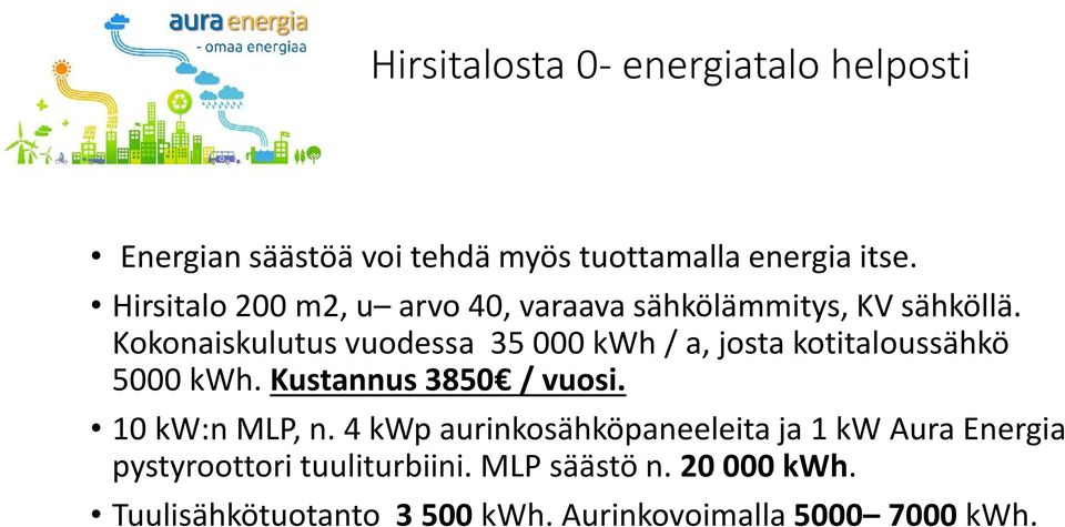 Kokonaiskulutus vuodessa 35 000 kwh / a, josta kotitaloussähkö 5000 kwh. Kustannus 3850 / vuosi. 10 kw:n MLP, n.