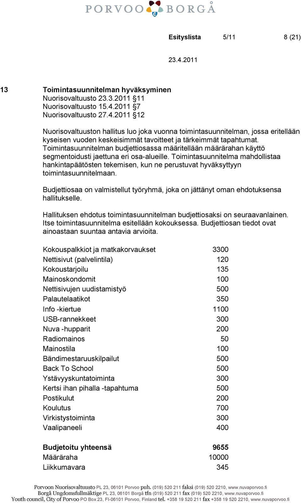 Toimintasuunnitelman budjettiosassa määritellään määrärahan käyttö segmentoidusti jaettuna eri osa-alueille.