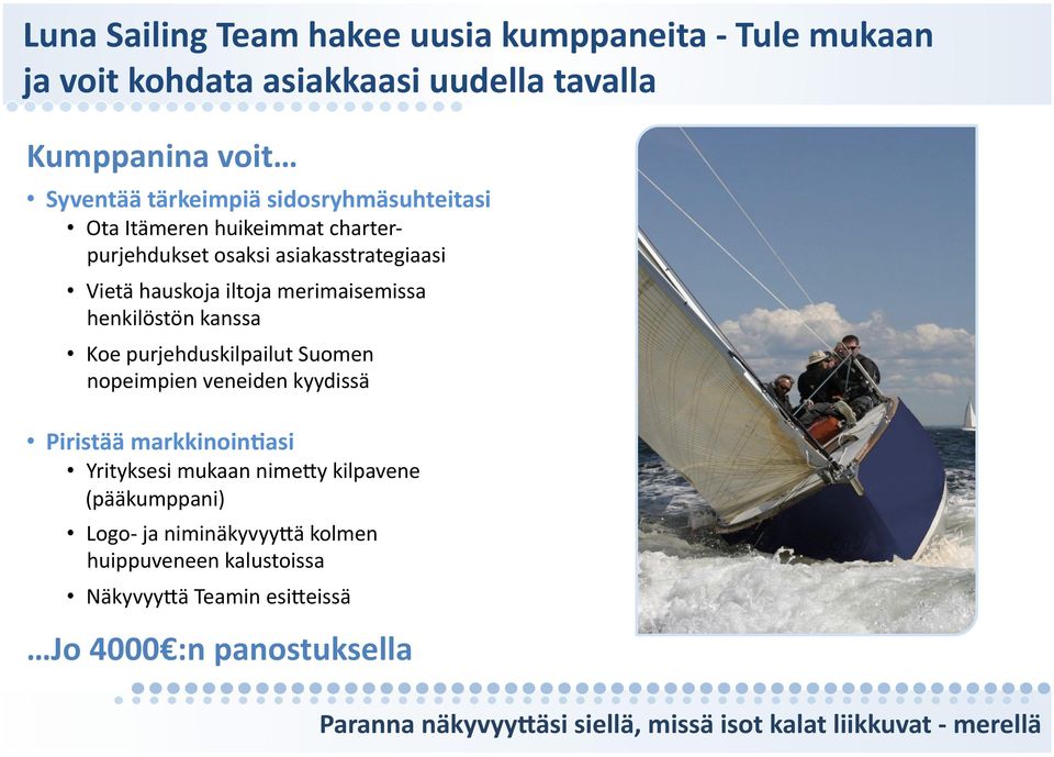 kanssa Koe purjehduskilpailut Suomen nopeimpien veneiden kyydissä Piristää markkinoin=asi Yrityksesi mukaan nime?
