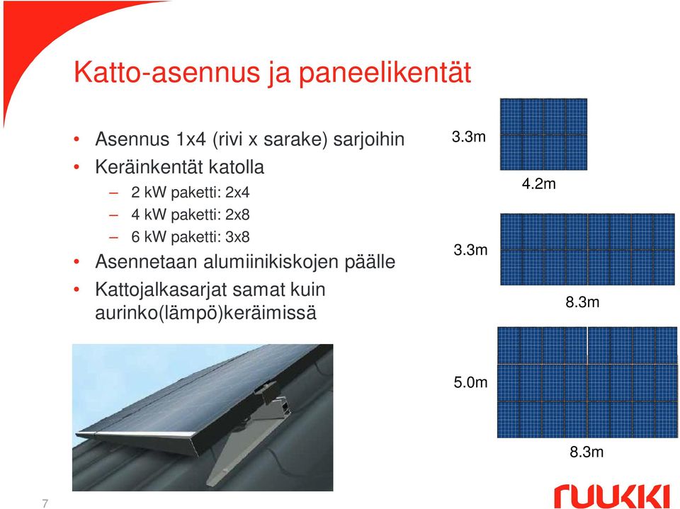 2x8 6 kw paketti: 3x8 Asennetaan alumiinikiskojen päälle