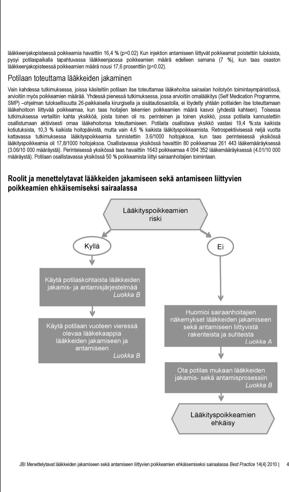 lääkkeenjakopisteessä poikkeamien määrä nousi 17,6 prosenttiin (p=0.02).