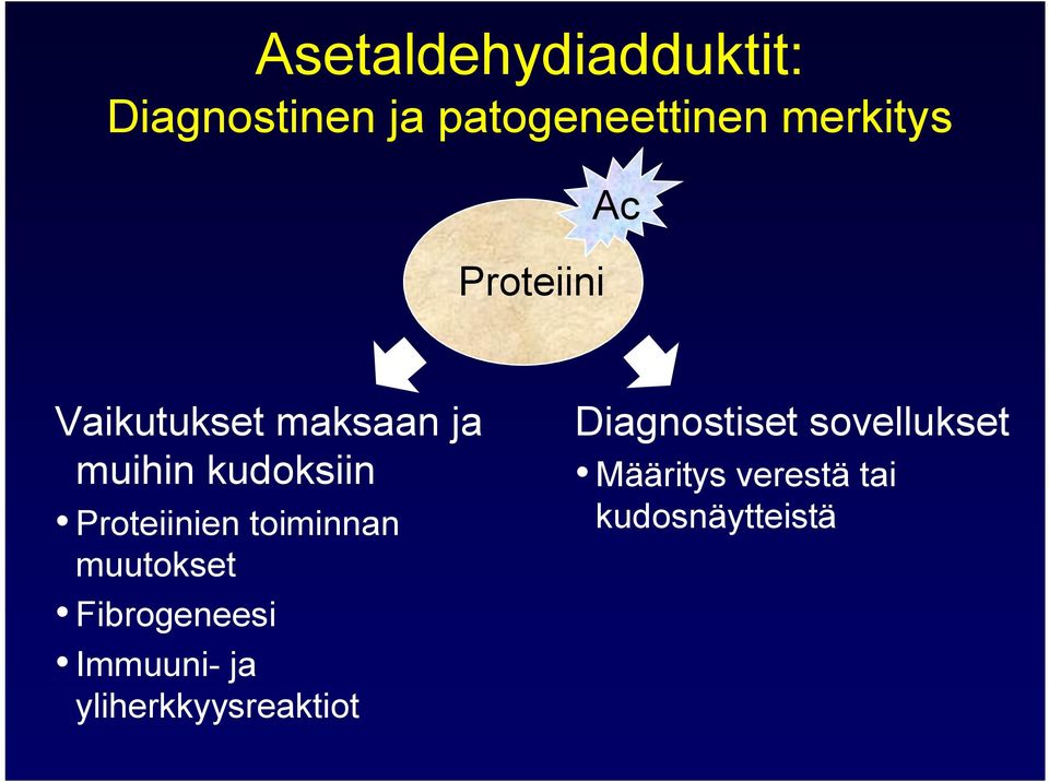 Proteiinien toiminnan muutokset Fibrogeneesi Immuuni ja